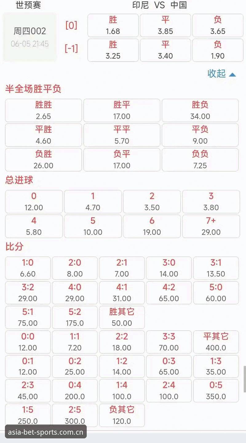 K3R8足球赔率下载问题完整解决指南 · bet亚洲体育官网实用教程